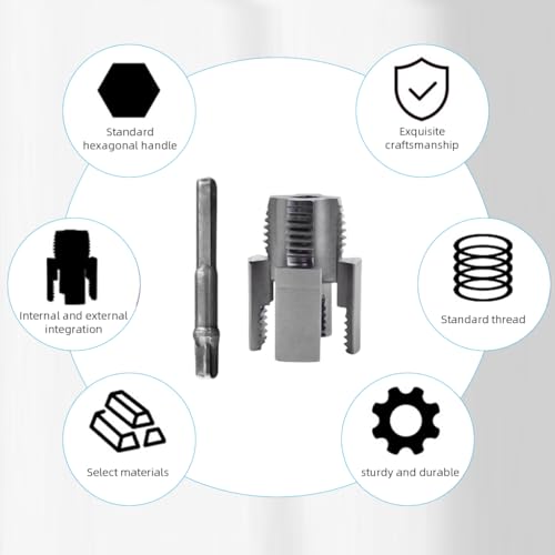 Serplex® Pipe Threading Die Head for Electric Drill 2 in 1 Integrated Internal External Tool with Hex Shank Universal 1/4 Inch Threader 3PCS Serplex® Pipe Threading Die Head for Electric Drill 2 in 1 Integrated Internal External Tool with Hex Shank Universal 1/4 Inch Threader 3PCS